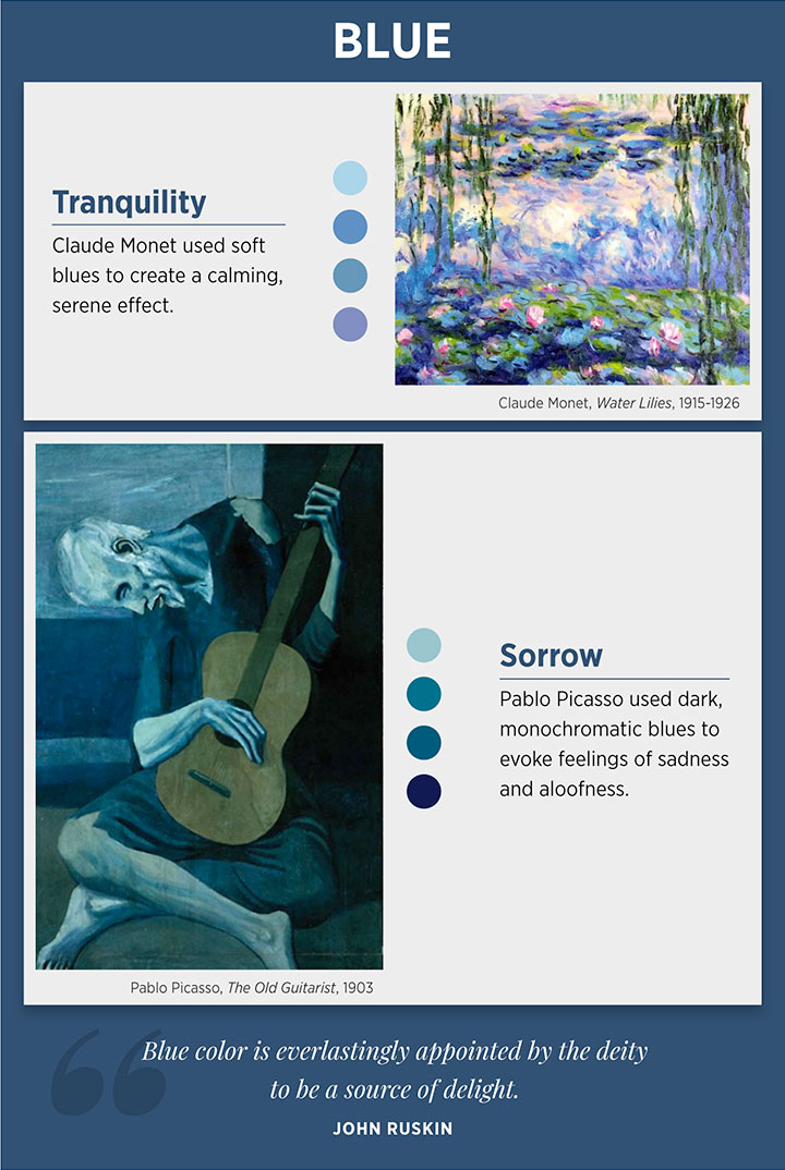 monet and picasso paintings with their blue color meaning and emotions.