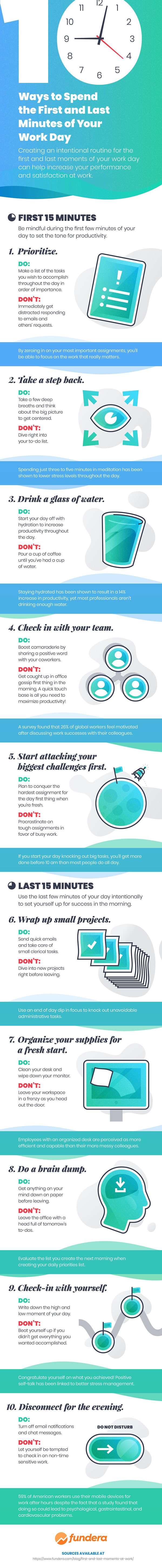 Boost Productivity at Work infographic