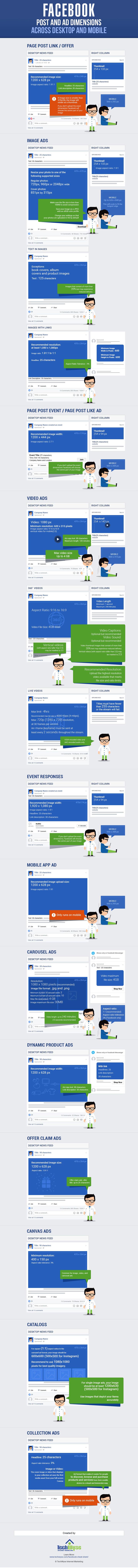 Facebook ad image sizes 2019 infographic