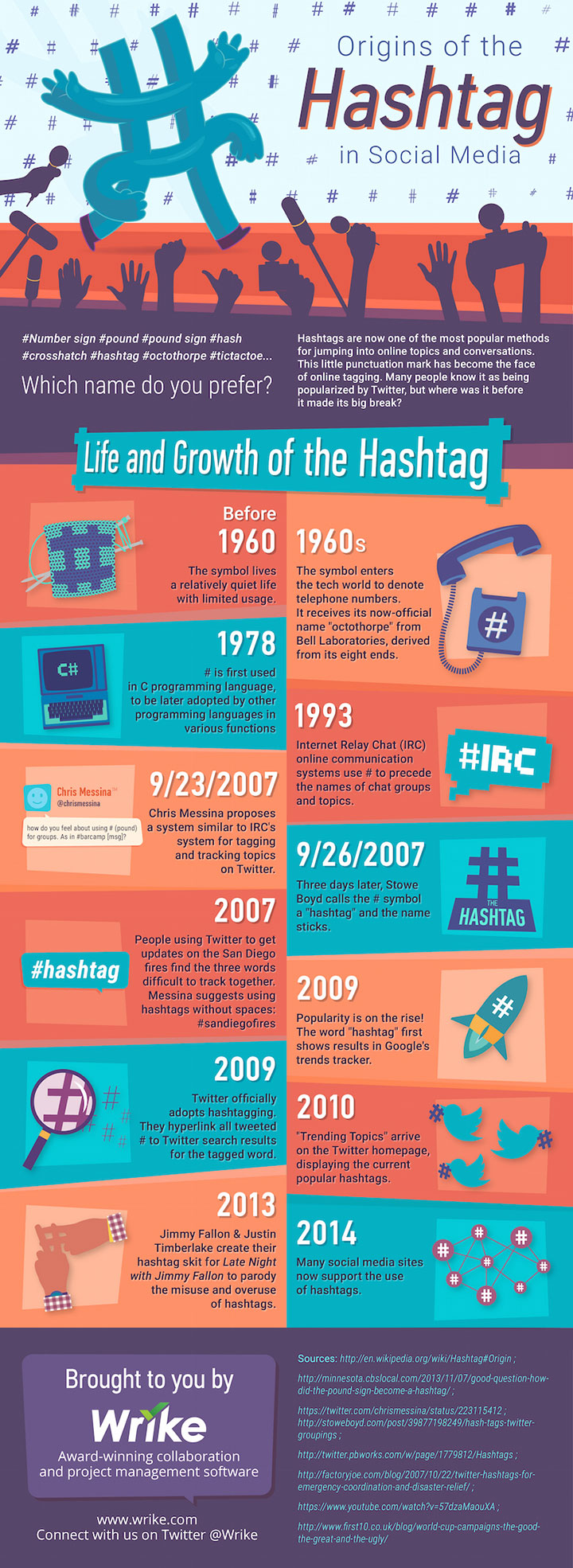 origin of the hashtag colorful infographic.