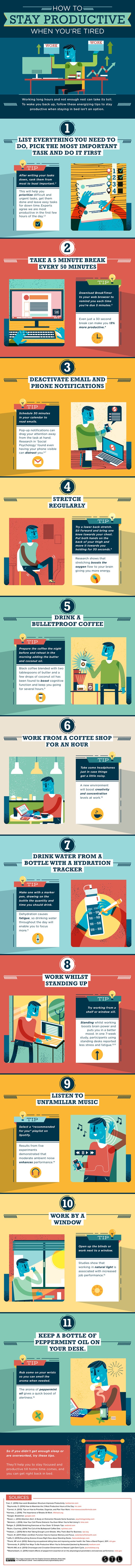 how to be productive all day infographic