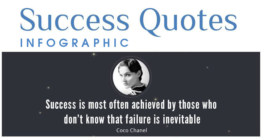 success quotes banner image