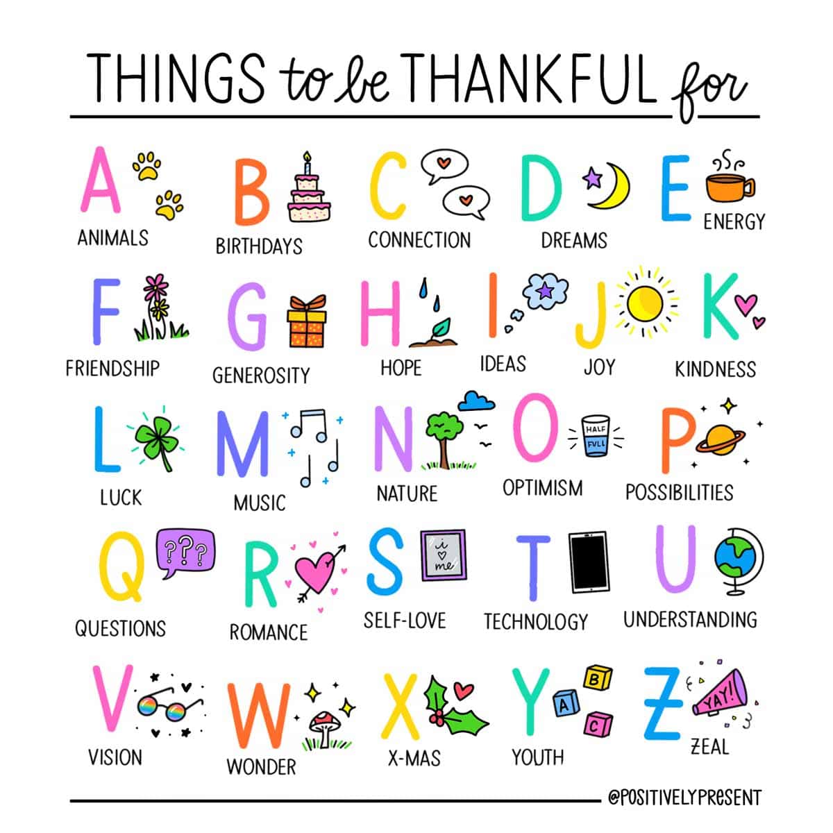 cute illustration shows alphabet of things to be thankful for on thursdays.