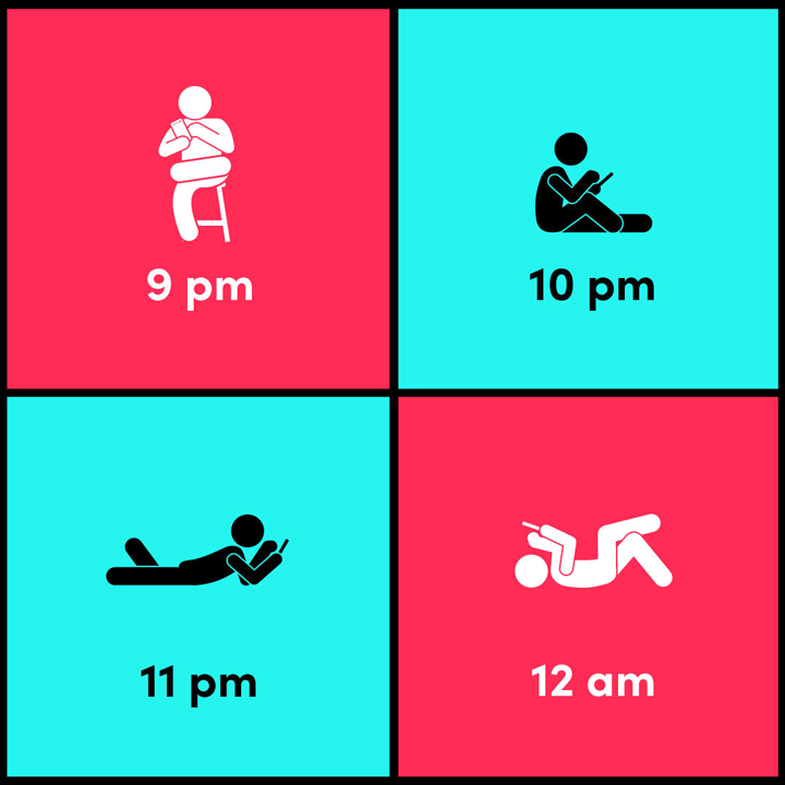 TikTok viewing times graphic.