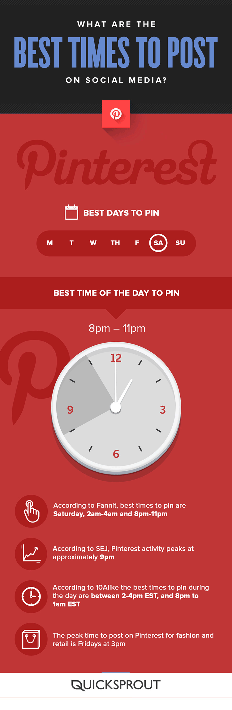 best time to post on Pinterest infographic.