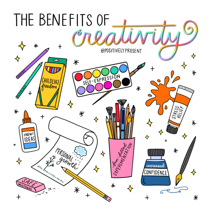 benefits of creativity