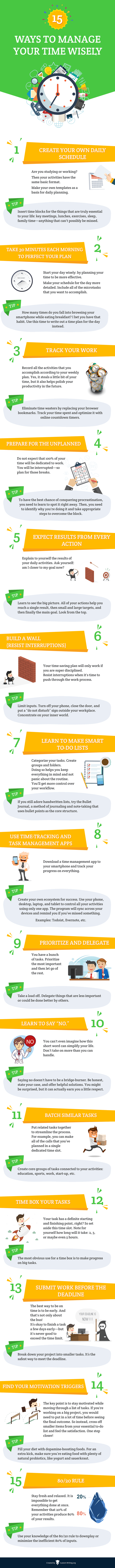 manage your time infographic