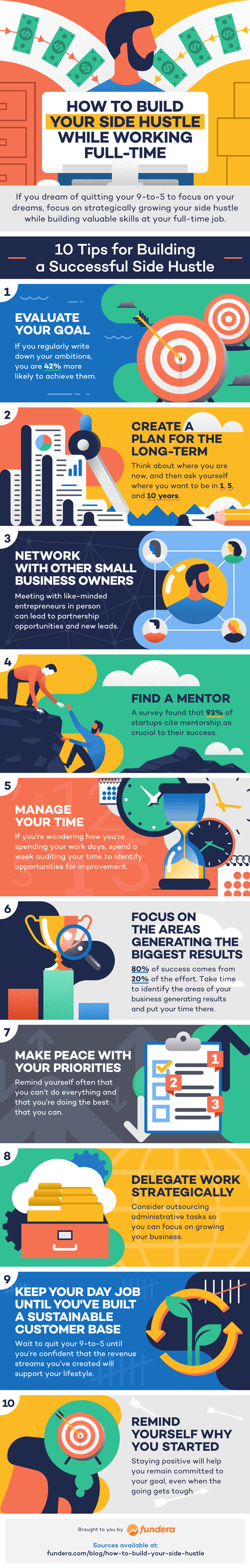 Build a side hustle while working full time! Here are 10 tips to build a successful business on a colorful infographic.