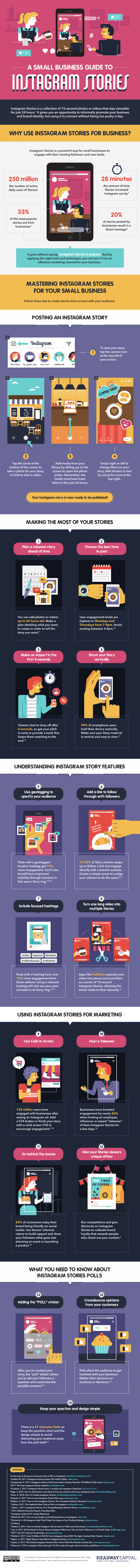 Instagram Stories infographic 2