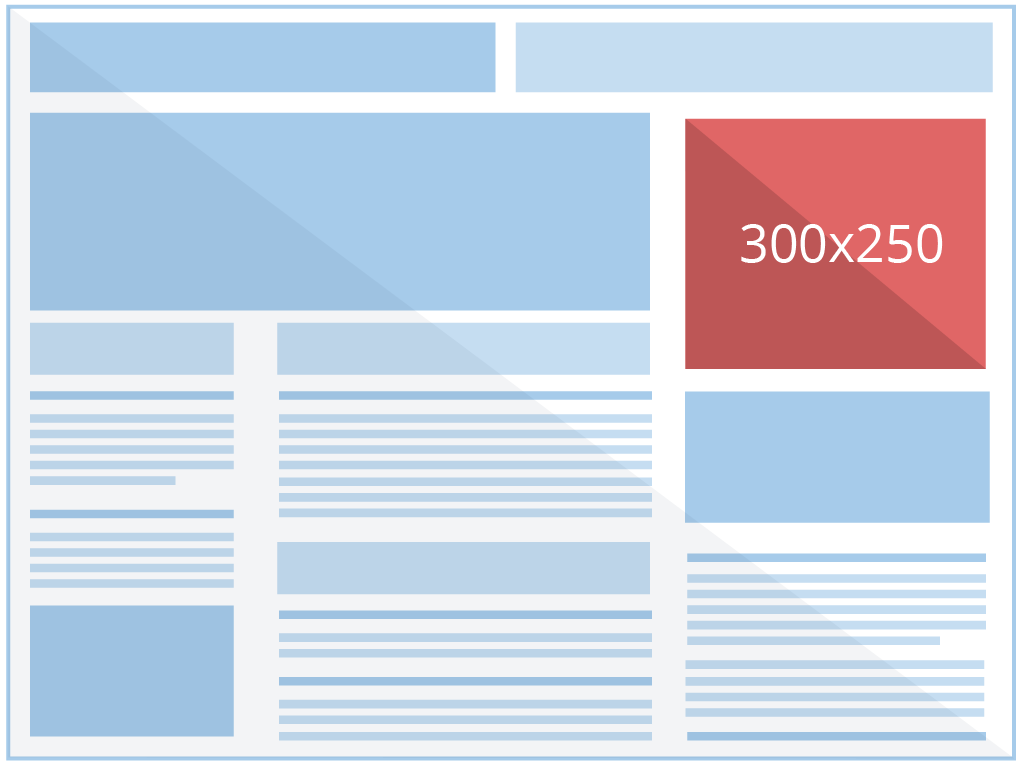 google medium rectangle ad depiction