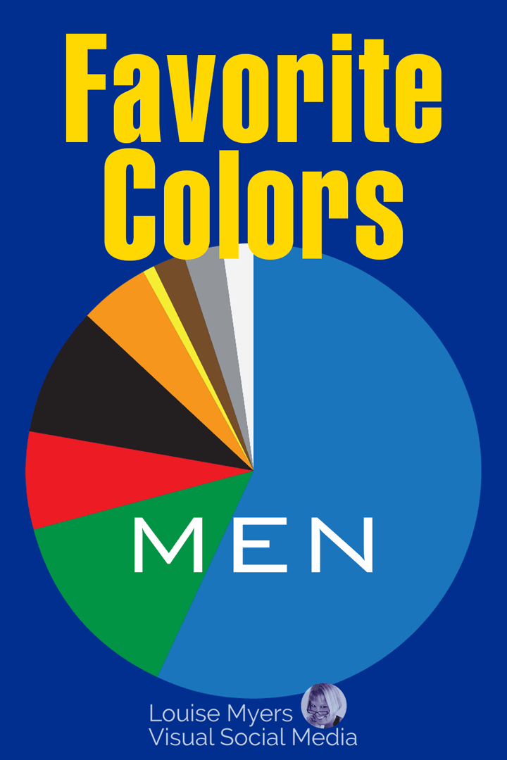 men's favorite colors pinnable pie chart.