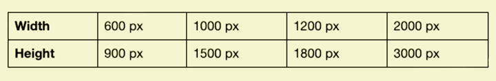 All these image dimensions represent a 2:3 aspect ratio