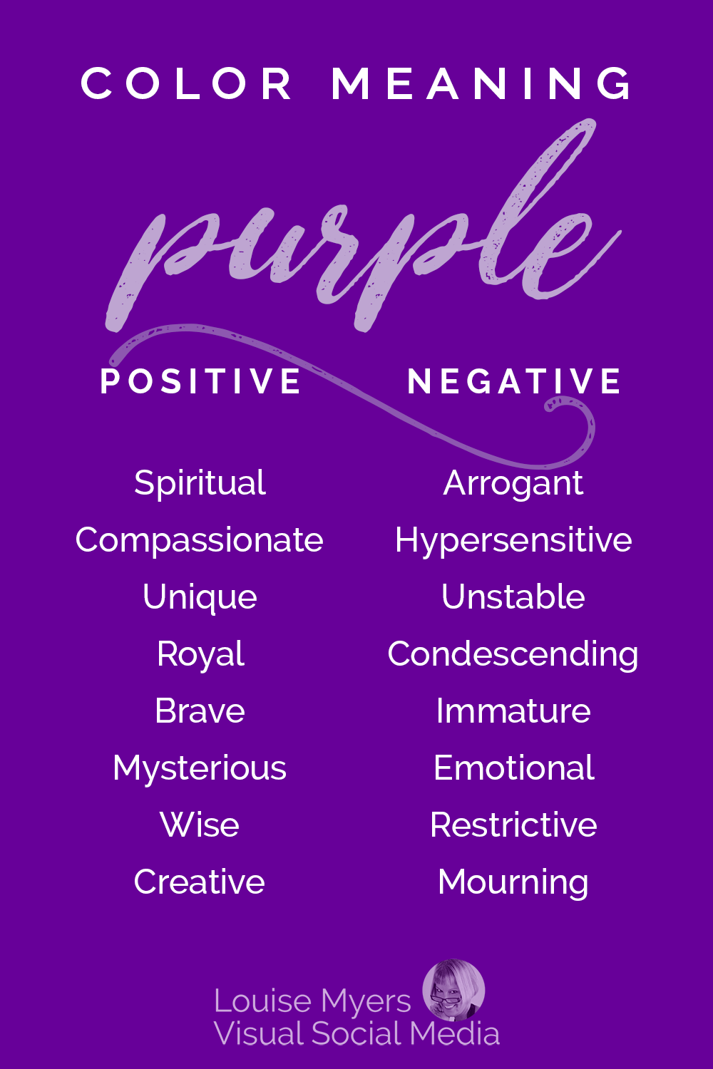 purple graphic lists positive and Negative Connotations of the Color Purple.