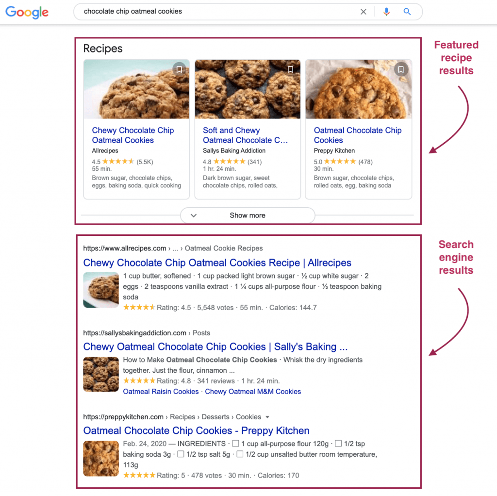 Screenshot of Google's search engine results and featured recipe results.