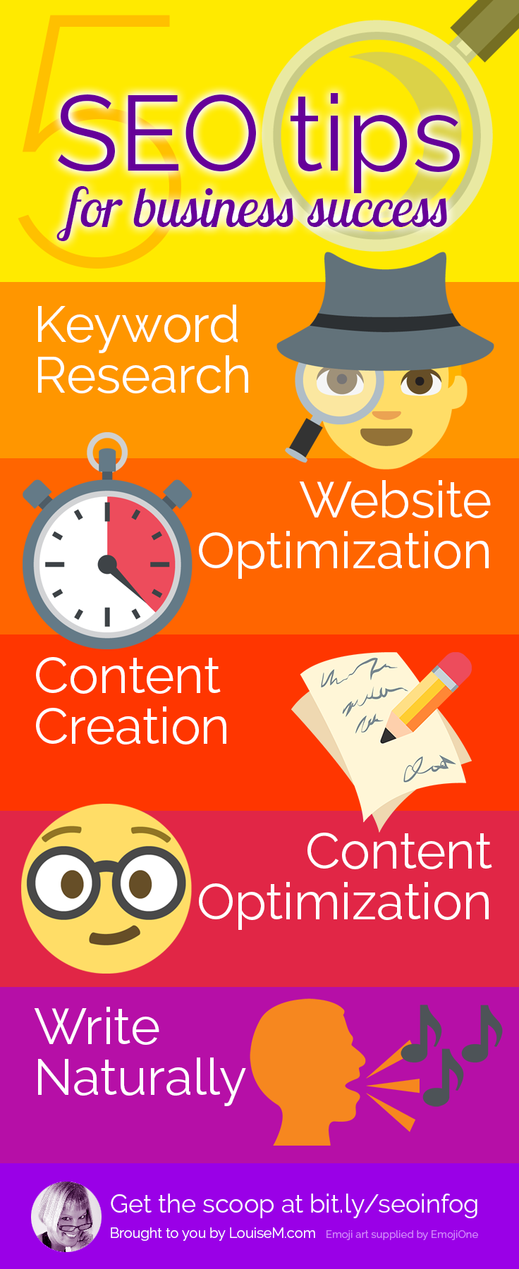 SEO tips infographic