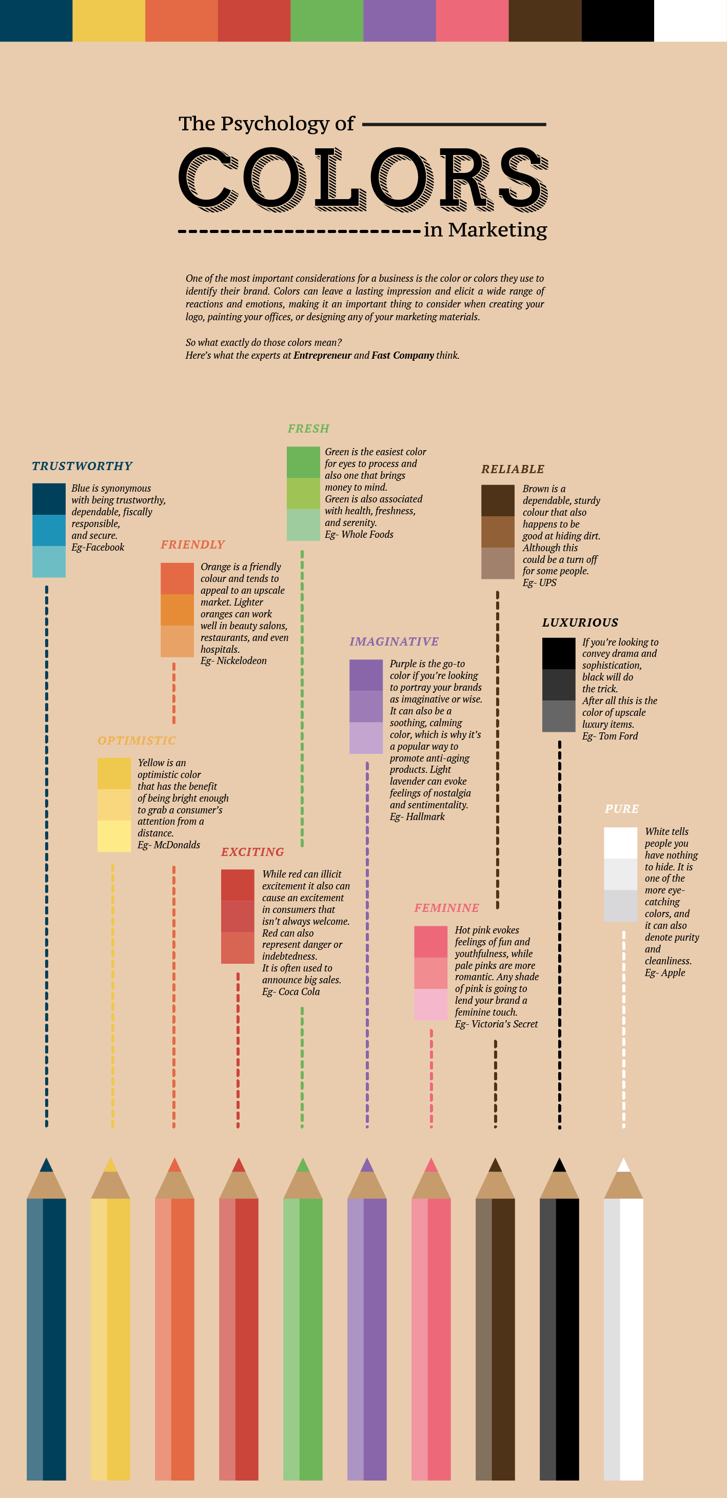 Psychology of Color and Your Brand Infographic